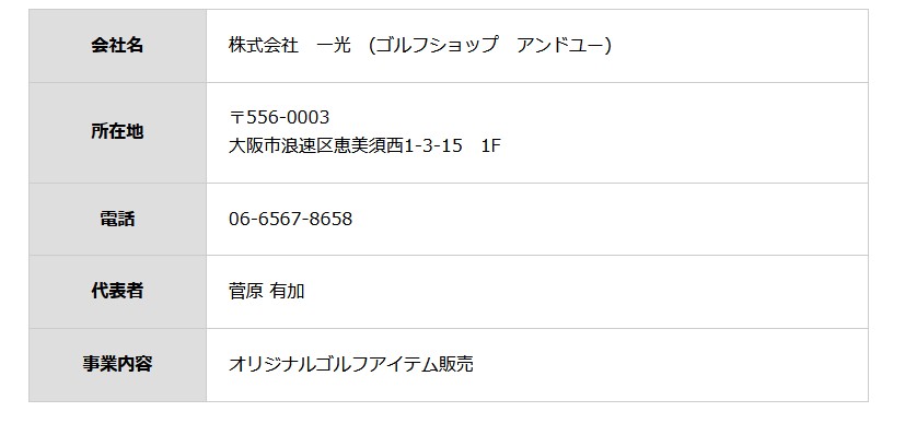 ここに商品